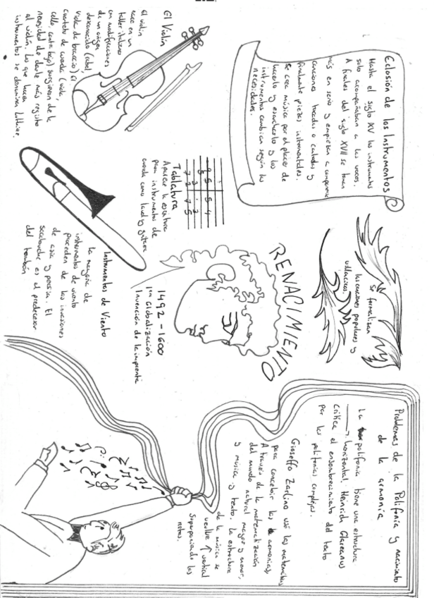 Miniatura del documento Sketchig-Renacimiento.pdf