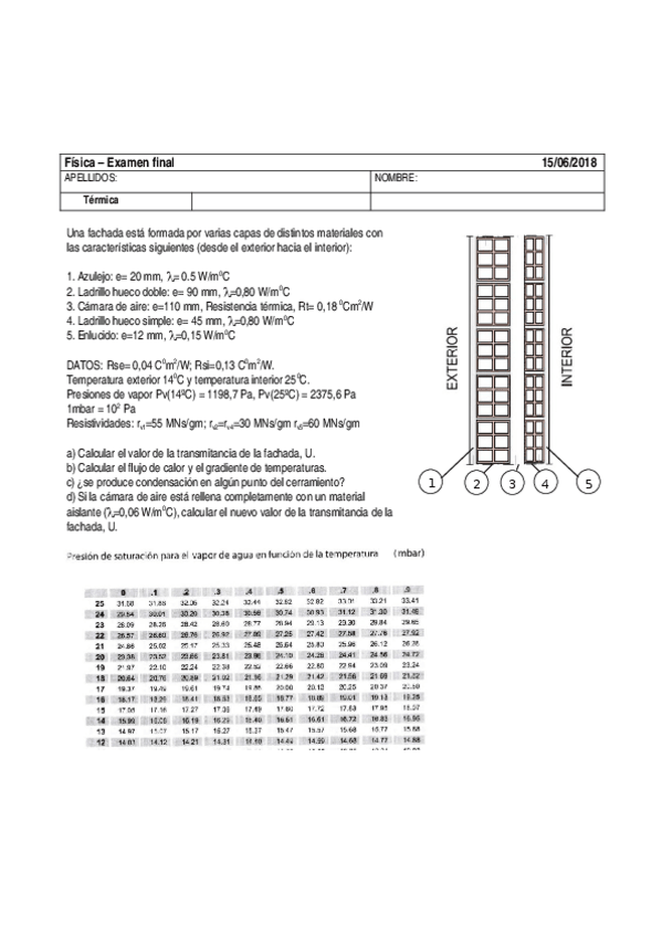 Miniatura del documento Examentermicacompleto.docx