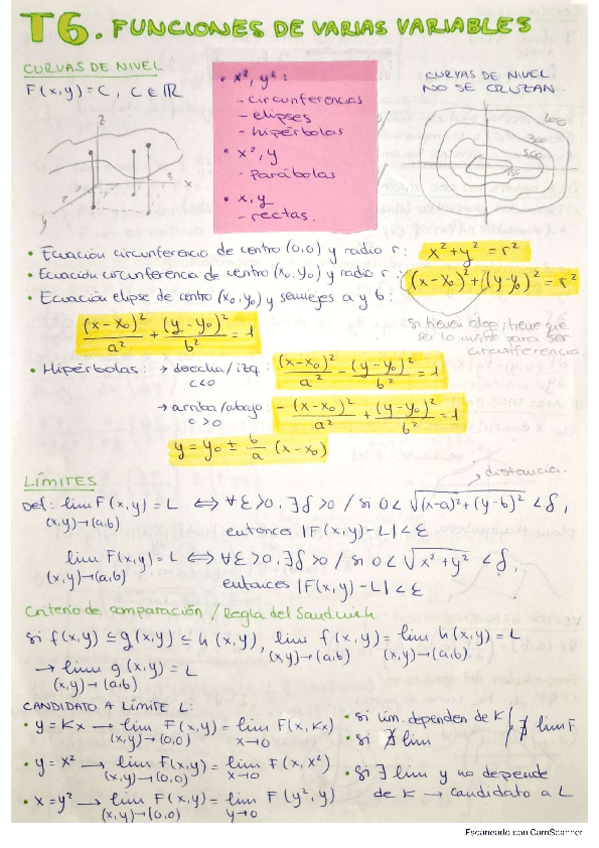 Miniatura del documento Apuntes-de-Funciones-de-varias-variables.pdf