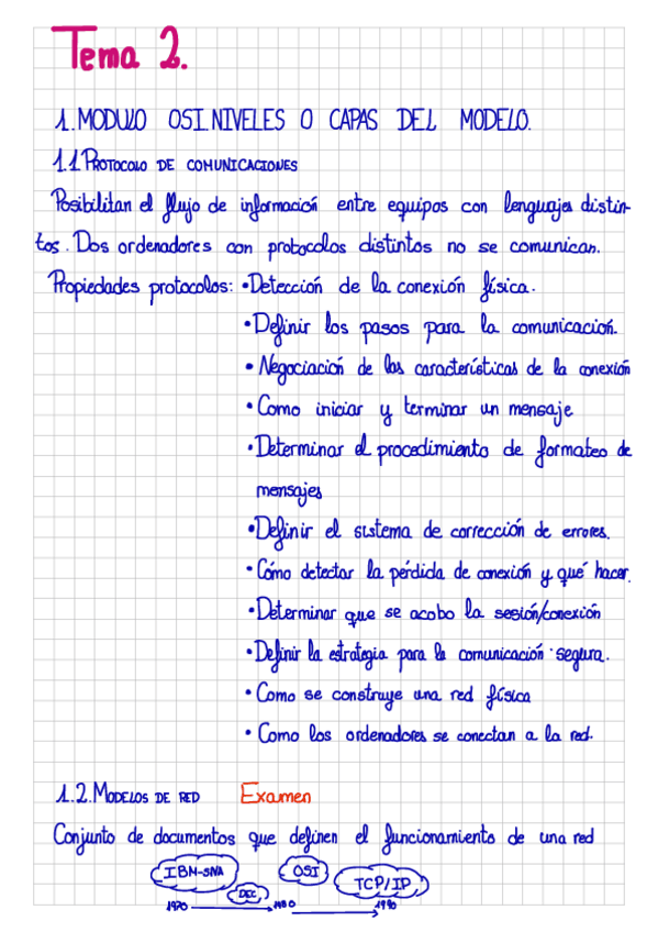 Miniatura del documento Resumen-Tema-2-Redes.pdf