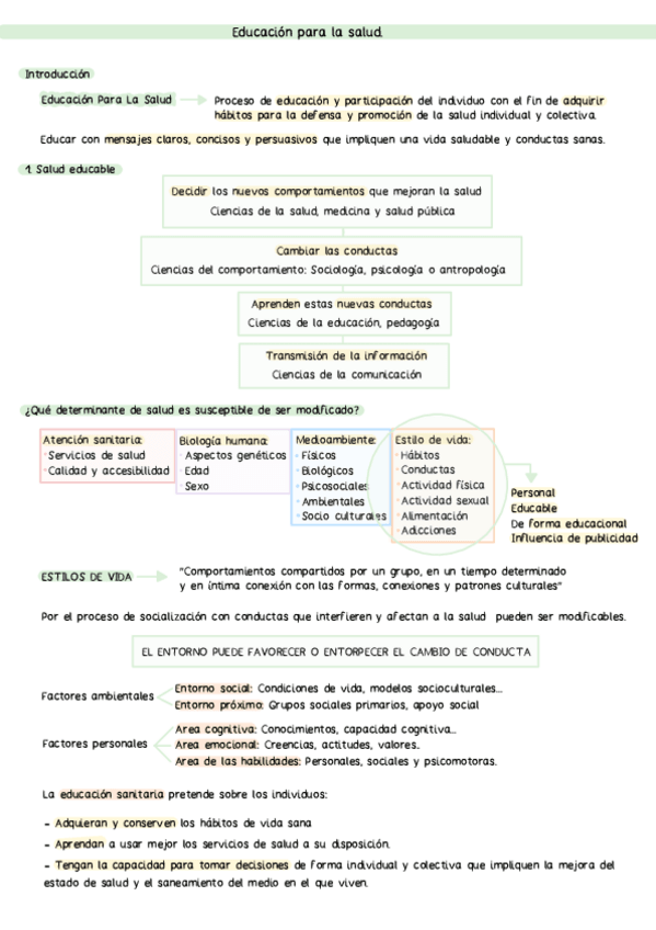 Miniatura del documento EDC.-2.-Educacion-Para-La-Salud..pdf