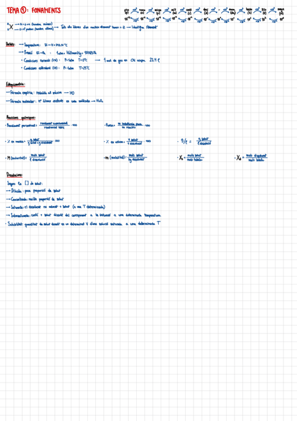 Miniatura del documento Tema-1.-Fonaments.pdf