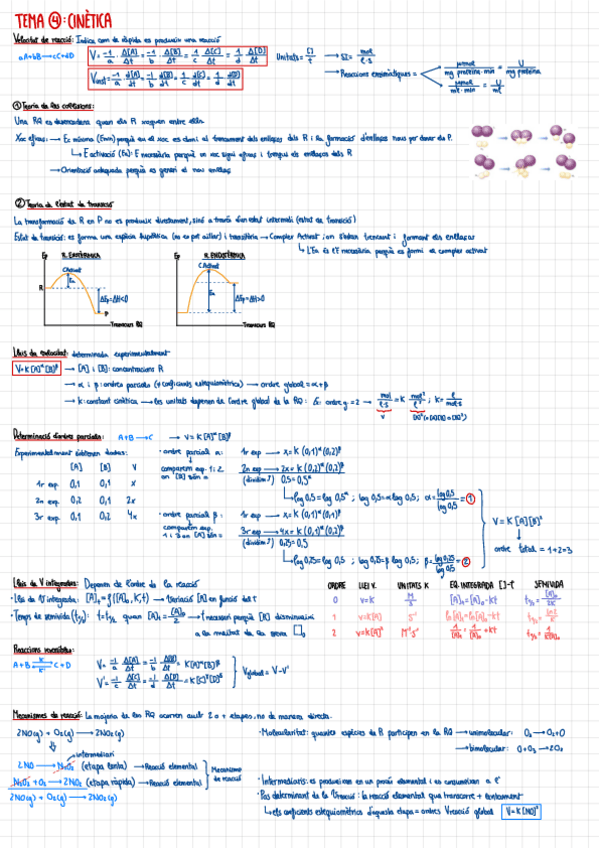 Miniatura del documento Tema-4.-Cinetica.pdf