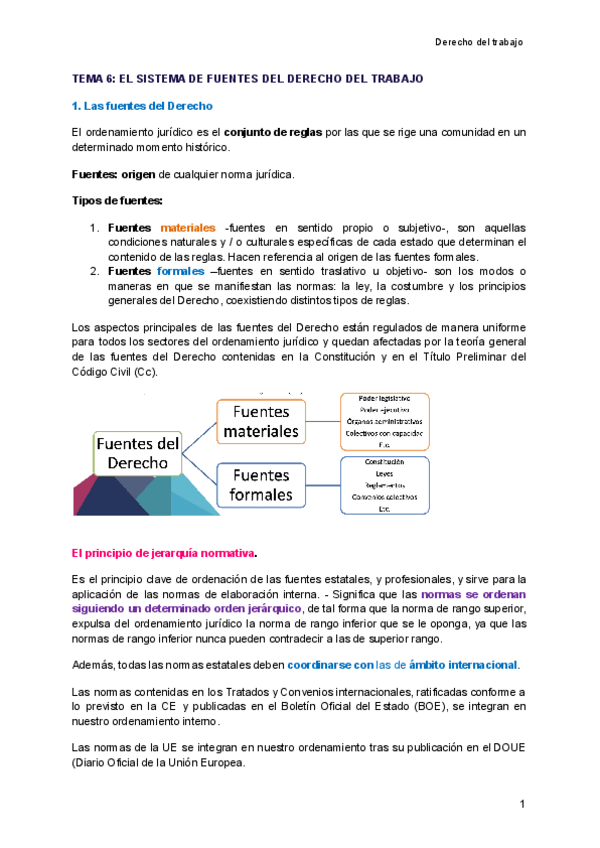 Miniatura del documento Tema-6-derecho-del-trabajo.pdf