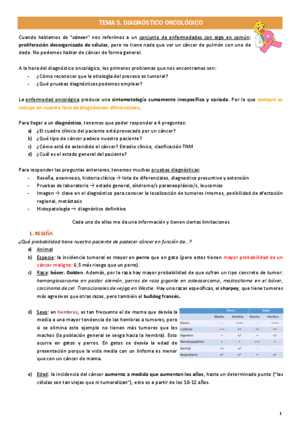 Miniatura del documento Oncologia-apuntes.pdf