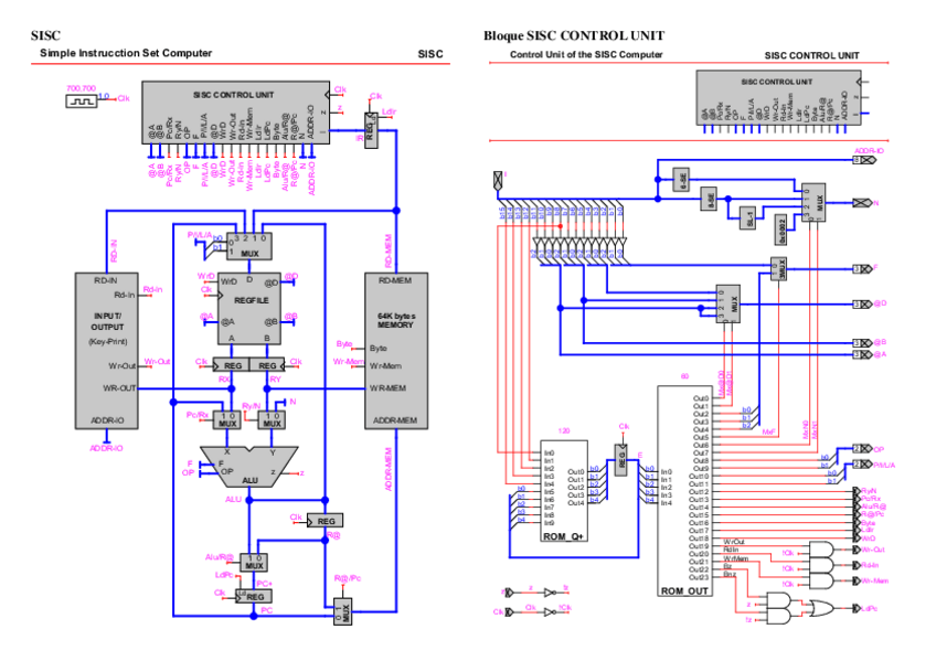 Miniatura del documento IC - Chuleta Examen Permitida.pdf
