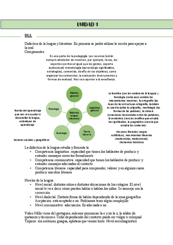 Miniatura del documento Apuntes-Didactica-de-la-lengua-Oral.pdf