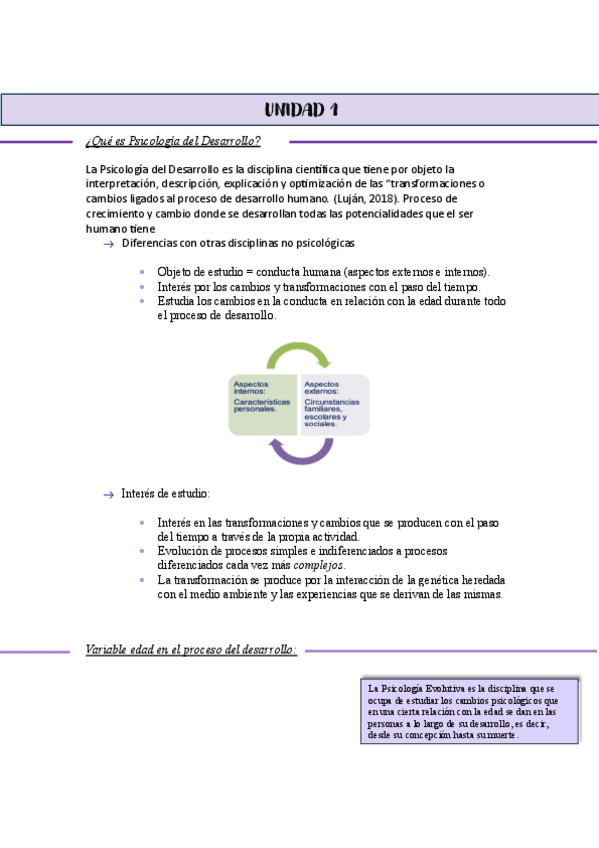 Miniatura del documento Apuntes-psicologia-del-desarrollo.pdf