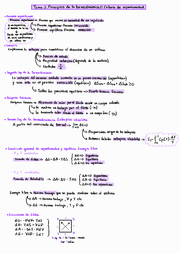 Miniatura del documento Tema 2 termo. Segundo principio de la termodinámica.pdf