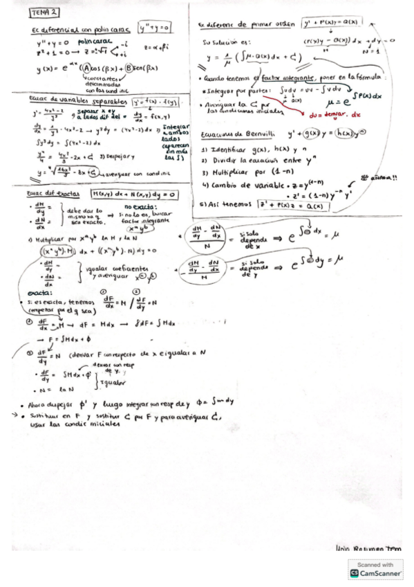 Miniatura del documento Tema-2-teoria-y-problemas-MATES-III.pdf