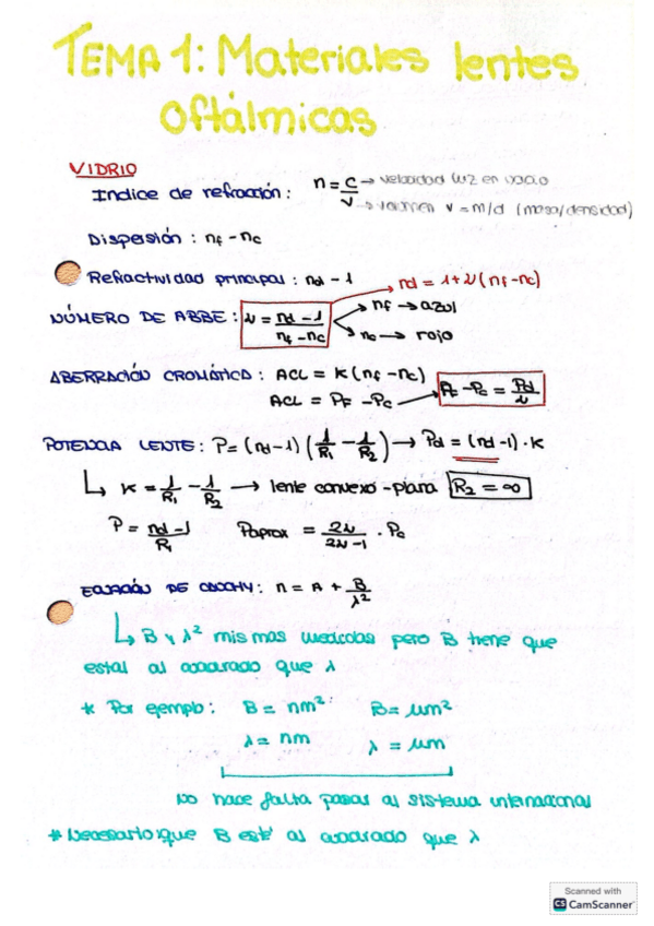 Miniatura del documento Formulario-temas-1-y-2-Optica-oftalmica.pdf