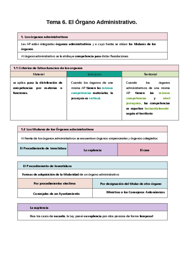 Miniatura del documento Tema-6-El-Organo-Administrativo.-administrativo-1.pdf