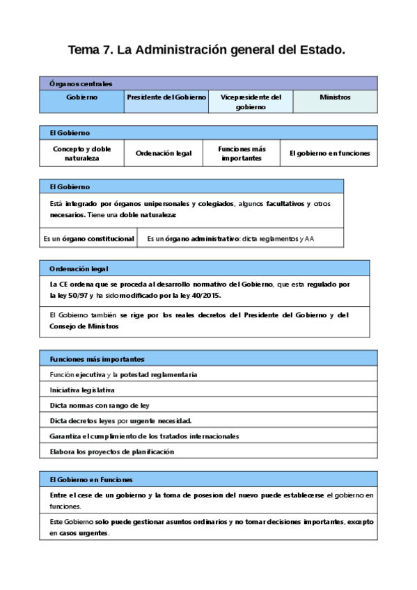 Miniatura del documento Tema-7-La-Administracion-general-del-Estado.-administrativo-1.pdf
