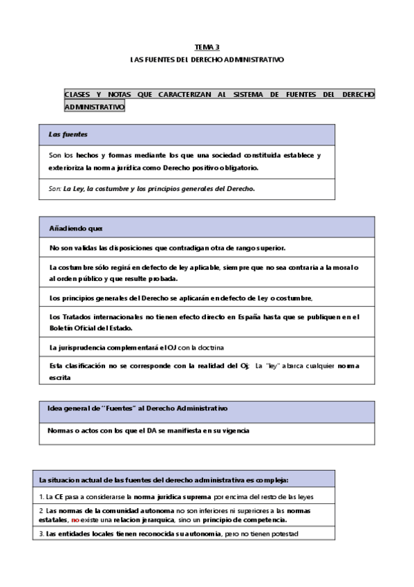 Miniatura del documento Tema-3-Las-fuentes-del-derecho-Administrativo1.pdf