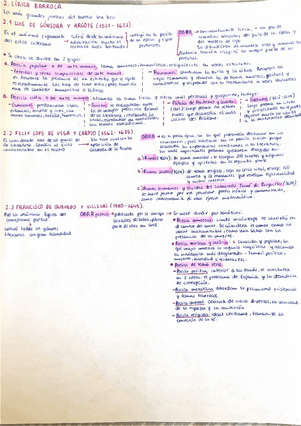 Miniatura del documento LITERATURA-Lirica-barroca.pdf