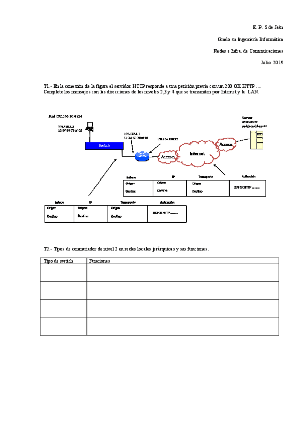 Miniatura del documento ExRedJul2019.pdf