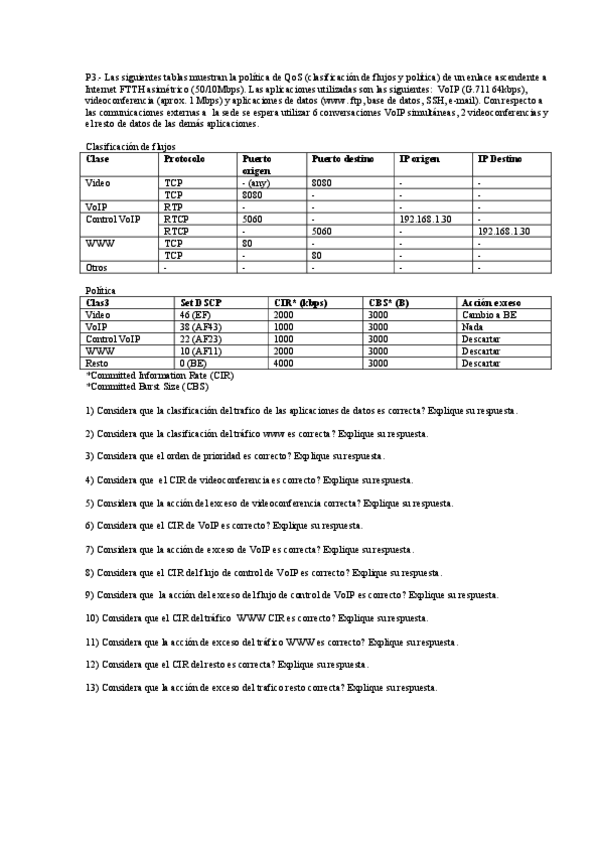 Miniatura del documento QoS.pdf