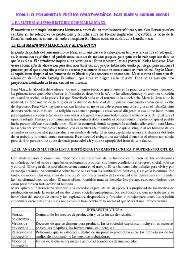 Miniatura del documento TEMA-9.-EL-PENSAMIENTO-POLITICO-CONTEMPORANEOJ-KARL-MARX-Y-HANNAH-ARENDT.pdf
