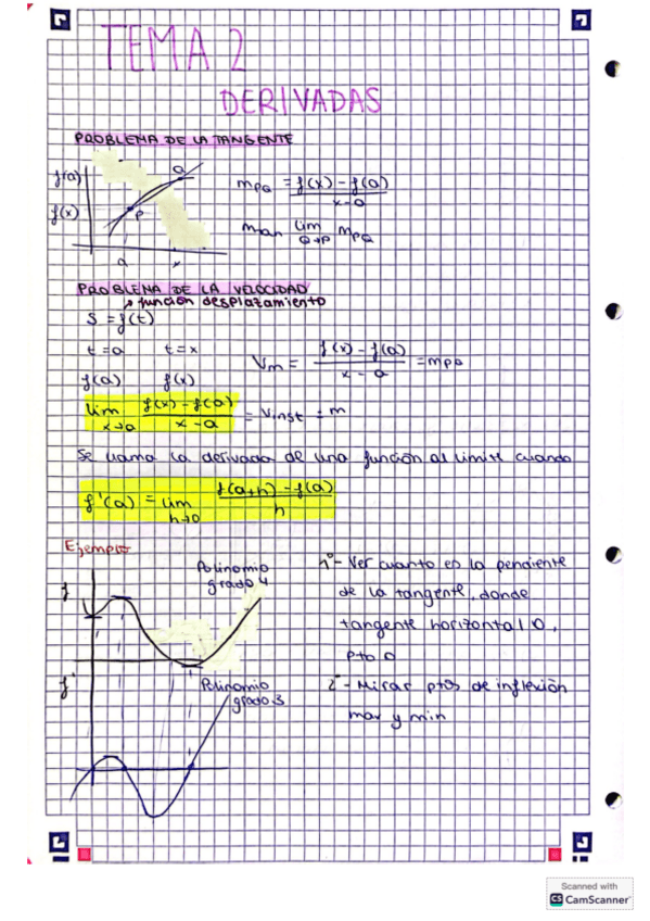 Miniatura del documento Tema-2.-Derivadas.pdf
