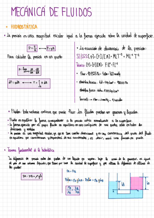 Miniatura del documento Resumen-mecanica-De-Fluidos.pdf