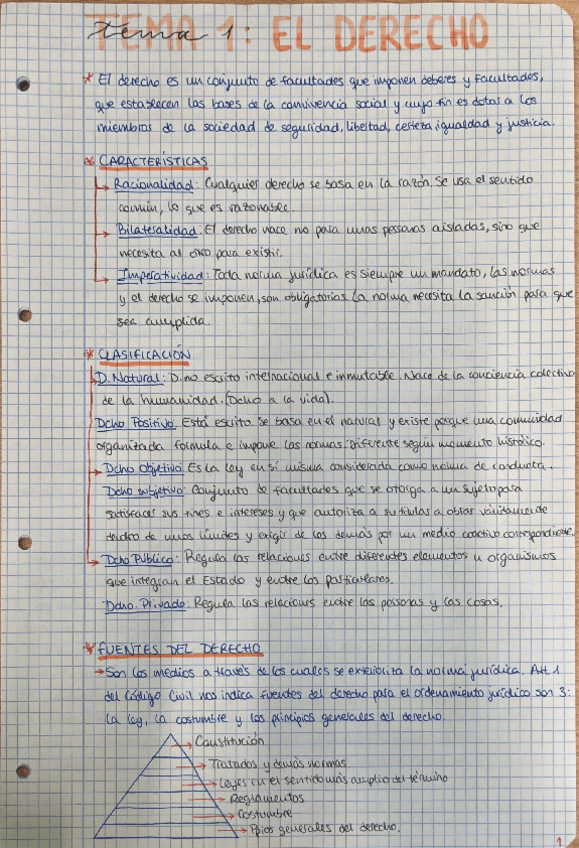 Miniatura del documento T1-El-ordenamiento-juridico.pdf