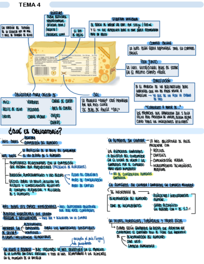 Miniatura del documento TEMA-4.-ETIQUETADO-DE-ALIMENTOS.pdf