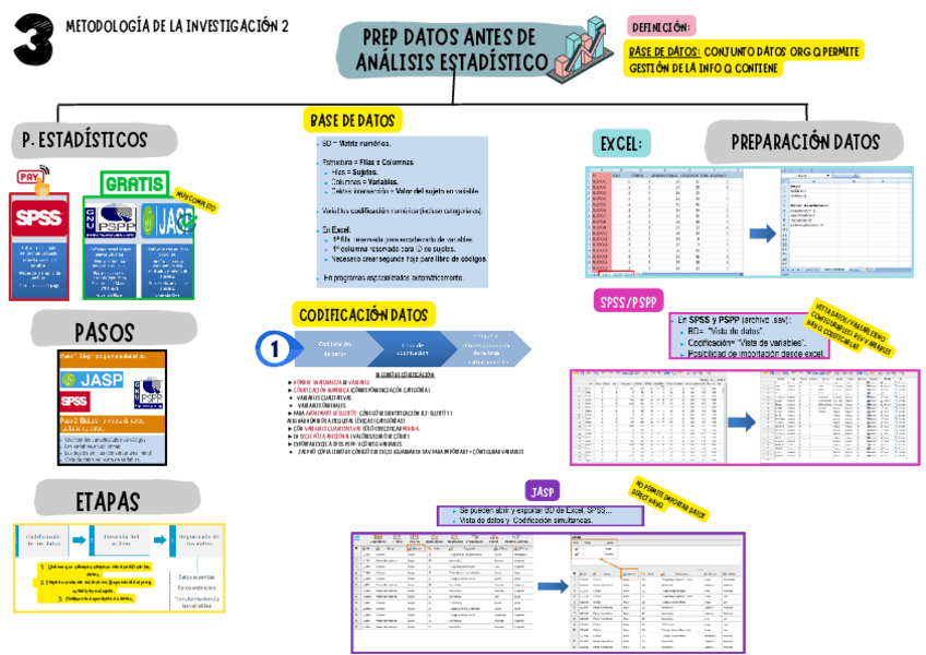 Miniatura del documento TEMA-3-METO-2.pdf