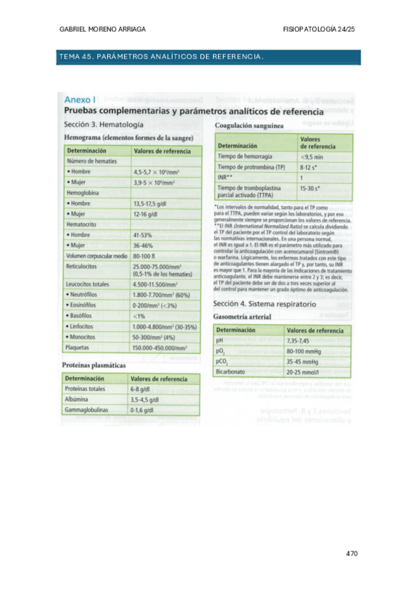 Miniatura del documento TEMA-45.pdf