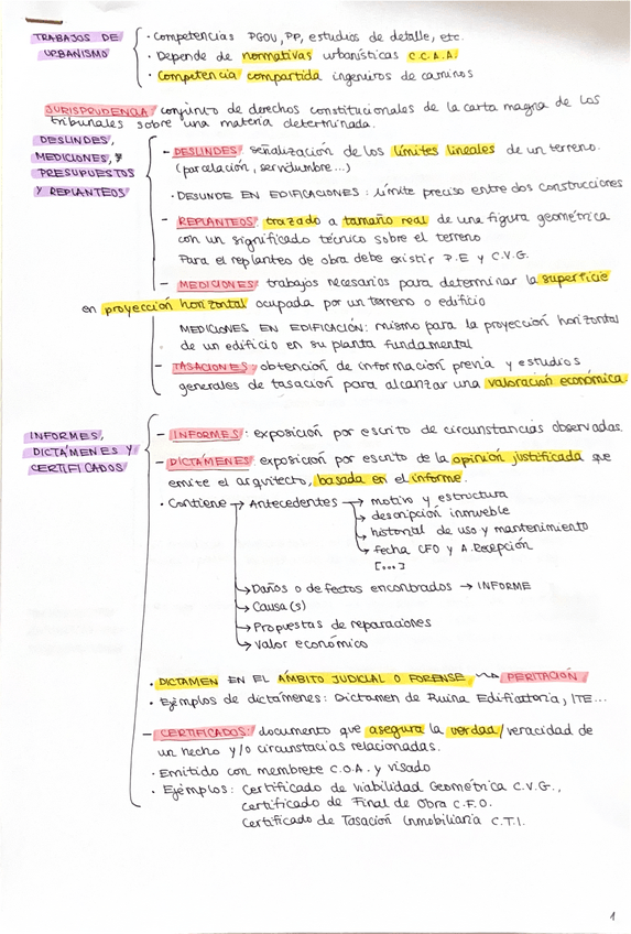 Miniatura del documento Otros-Trabajos-Profesionales-Esquemas.pdf