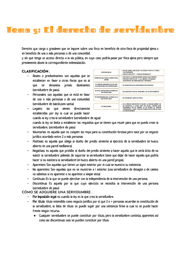 Miniatura del documento Tema-5.-El-derecho-de-servidumbre.pdf
