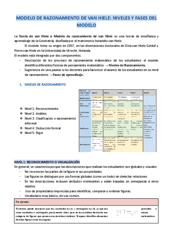 Miniatura del documento MODELO-DE-RAZONAMIENTO-DE-VAN-HIELE.pdf