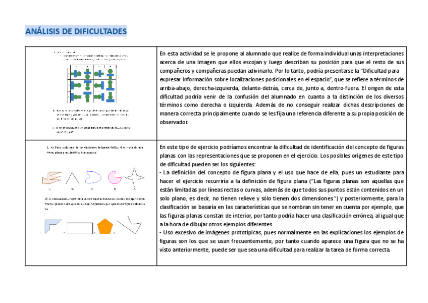 Miniatura del documento PRACTICAS.pdf