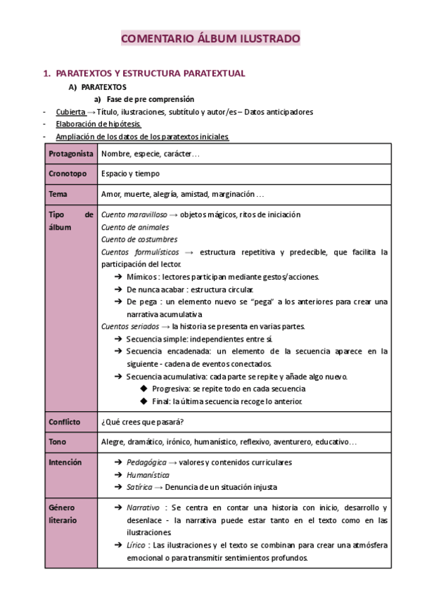 Miniatura del documento COMENTARIO-ALBUM-ILUSTRADO.pdf