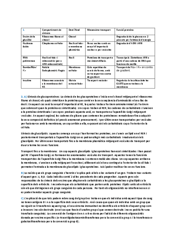 Miniatura del documento ProblemesBiologiaCellular2.pdf