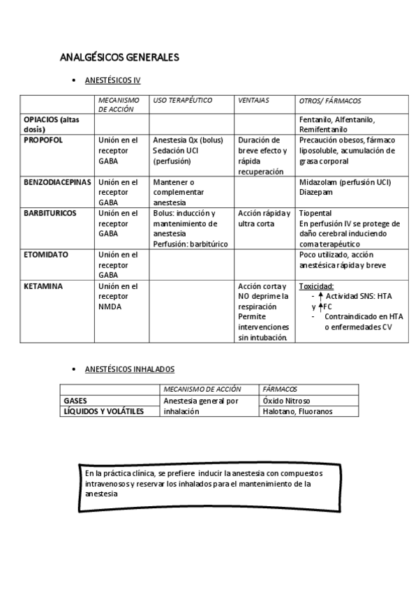 Miniatura del documento ANALGESICOS-GENERALES.pdf