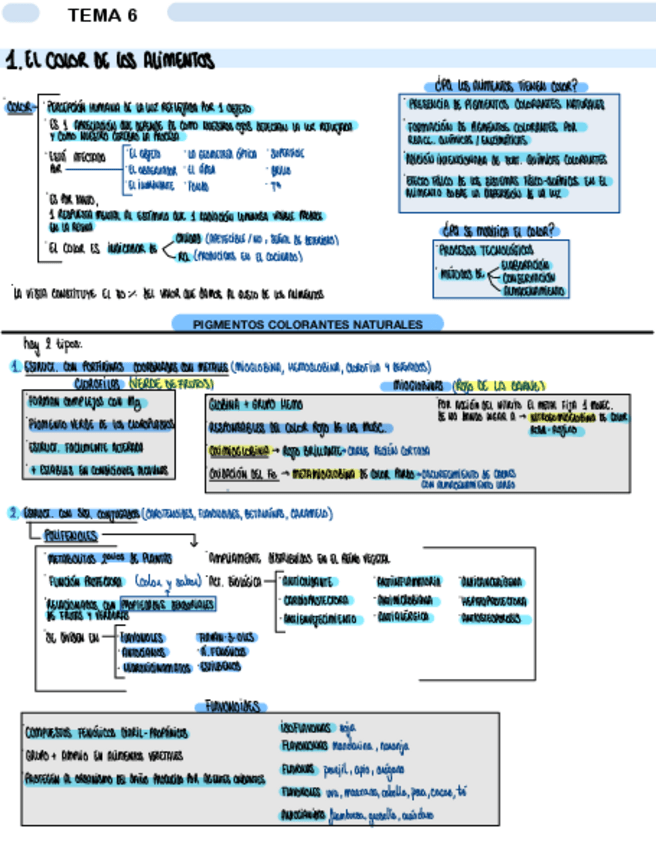 Miniatura del documento TEMA-6.-PROPIEDADES-ORGANOLEPTICAS.pdf