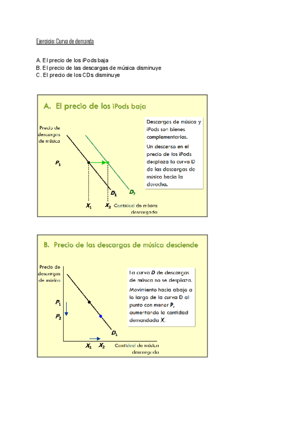 Miniatura del documento Ejercicios-tema-2-microeconomia.pdf