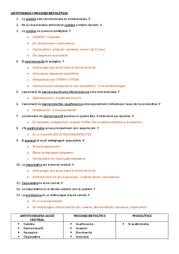 Miniatura del documento TEST-ANTITUSSIUS-I-MUCOSECRETOLITICS.pdf