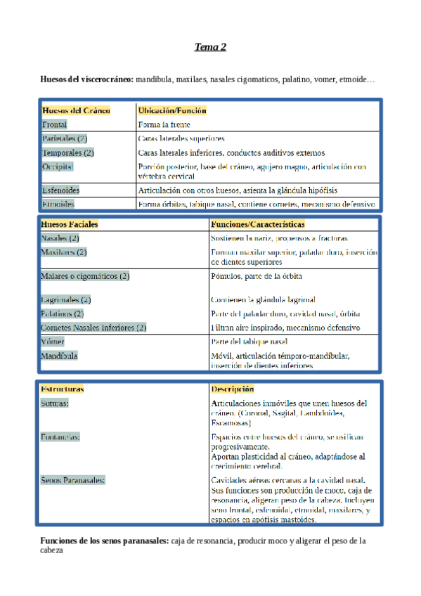 Miniatura del documento tema-2-resumentest.pdf