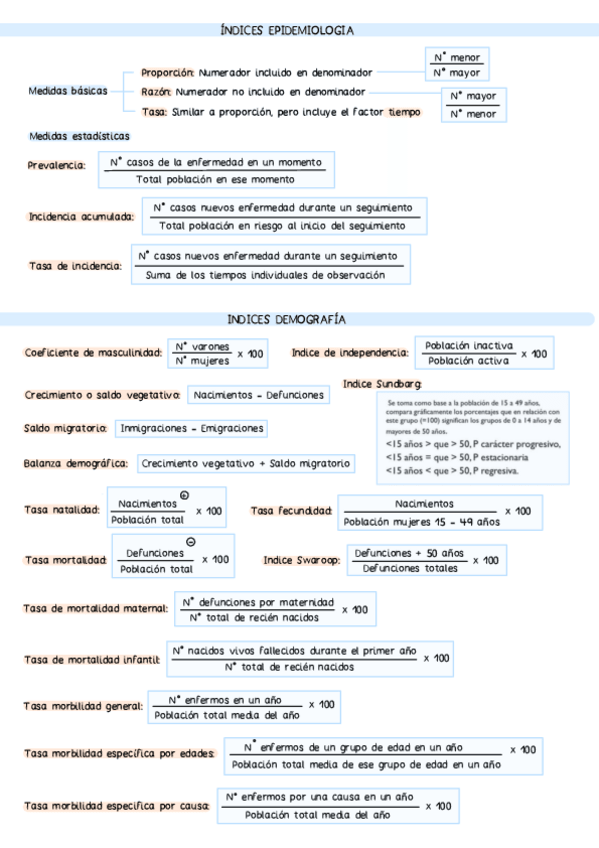Miniatura del documento Formulas-1-Trimestre.pdf