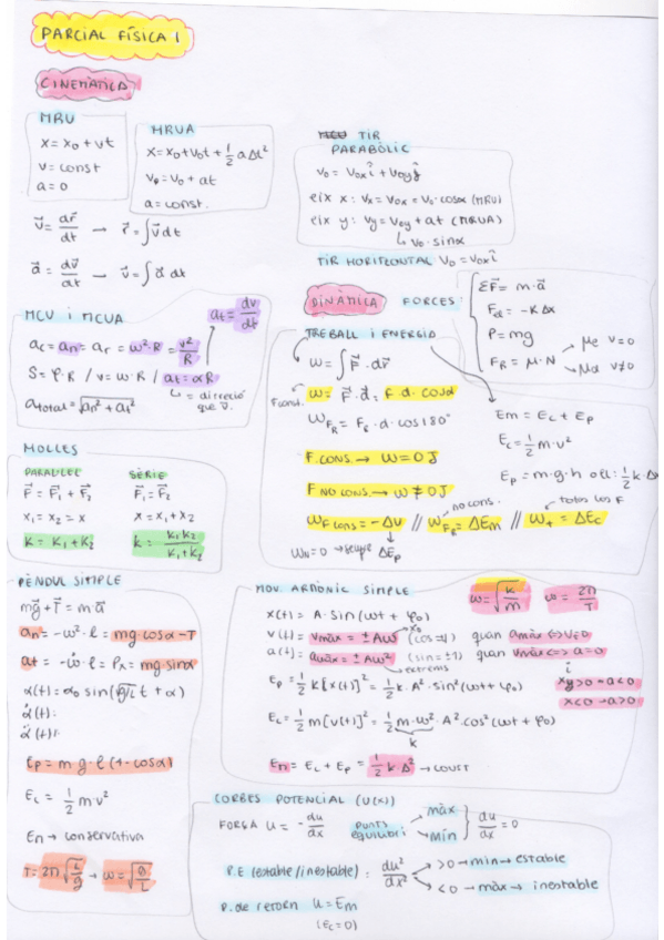Miniatura del documento FORMULARI-PARCIAL-FISICA-I-tardor.pdf
