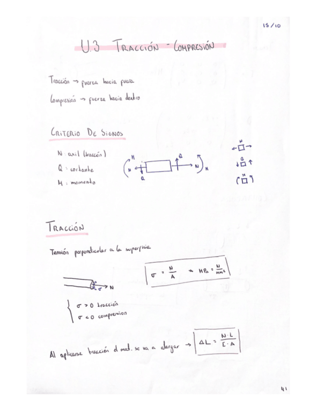 Miniatura del documento Resumen-Traccion-Y-Cortadura.pdf