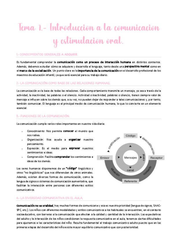 Miniatura del documento Resumen-tema-1-bloque-II.pdf