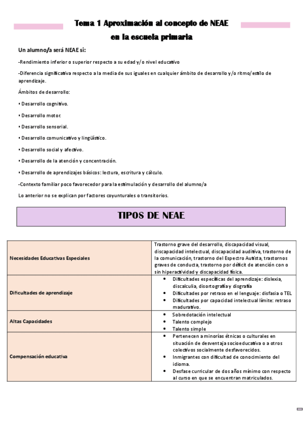 Miniatura del documento Apuntes.pdf