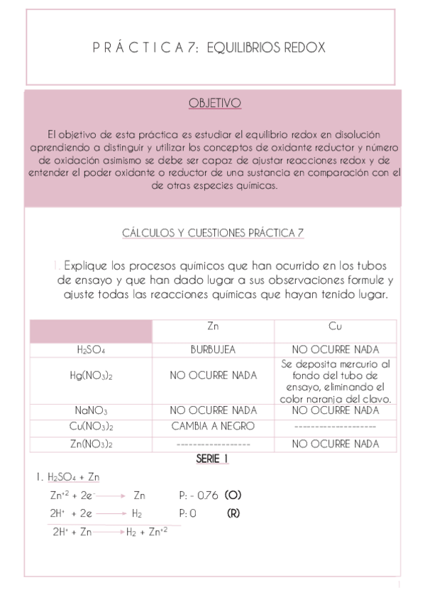 Miniatura del documento PRACTICA-7--REDOX.pdf