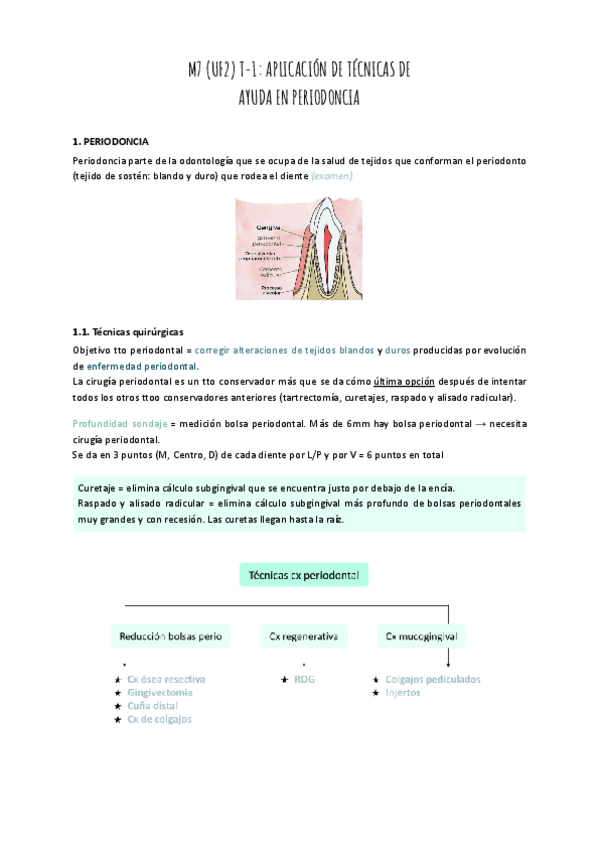 Miniatura del documento M7-UF2-T-1-APLICACION-DE-TECNICAS-DE.pdf