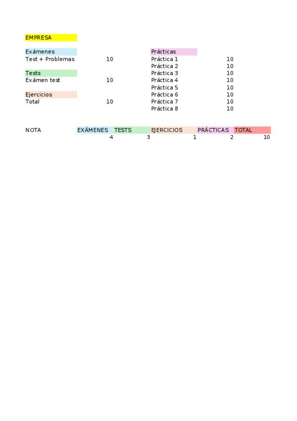 Miniatura del documento Excel-Nota-Empresa.xlsx