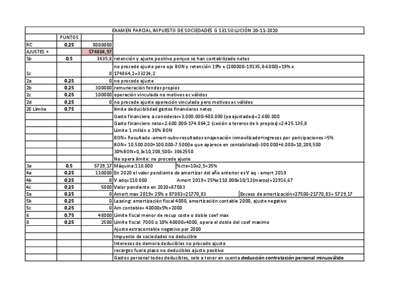 Miniatura del documento SUPUESTO-TEJIDOS-SOLUCION.pdf