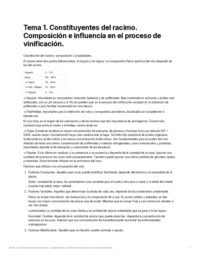 Miniatura del documento Tema-1.-Constituyentes-del-Racimo..pdf