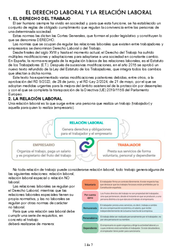 Miniatura del documento tema-1-ipe-derecho-trabajo.pdf